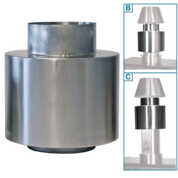 Externe Brandmauer (CBQ-060 & CBQ-075)