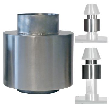 Externe Brandmauer (CBQ-060 & CBQ-075) (252mm)